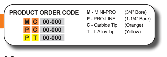Mini-Pro Cope & Pattern Sets - MC50-055