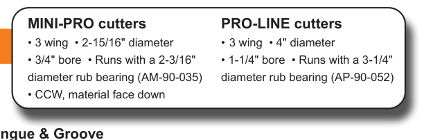 Mini-Pro Cope & Pattern Sets - MC50-093