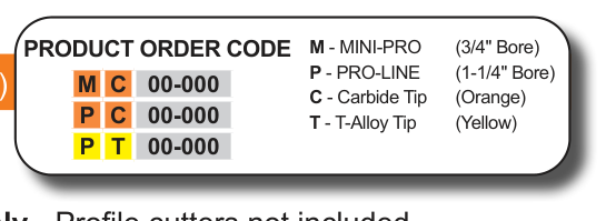 Mini-Pro Cope & Pattern Sets - MC50-610