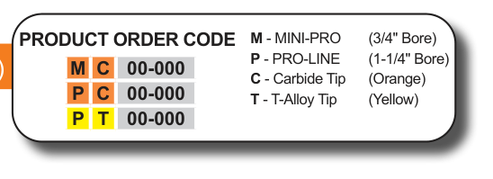Mini-Pro Cope & Pattern Sets - MC50-625