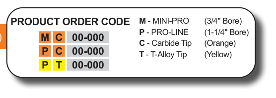 Mini-Pro Shaper Cutters - MC51-055