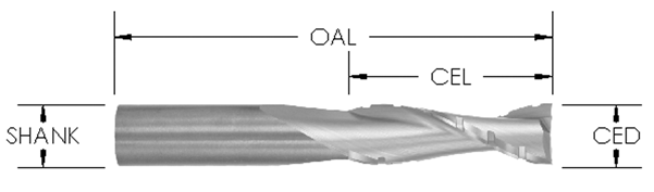 SOLID CARBIDE SPIRALS - 2 FLUTE DOWNCUT CHIPBREAKERS (SCCD-120-1)